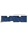 Echographe Portable Chison EBit 50VET