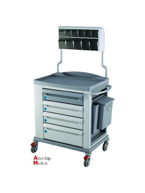 Care Trolley