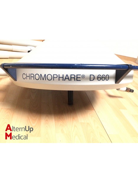 Berchtold D510/D660 Double Surgical Ceiling Light