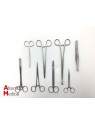 Landanger Gynecological Instruments Kit