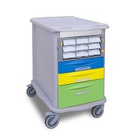 Medical Furniture